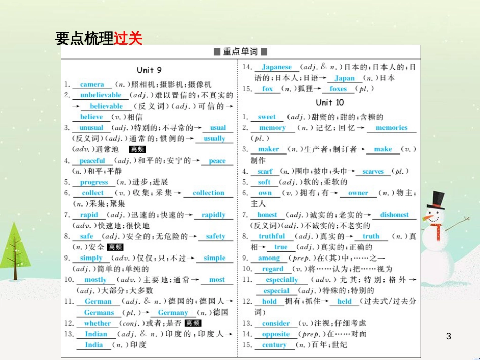 中考化学总复习 第二部分 专题复习 高分保障 专题二 课件 物质的转化与推断课件 新人教版 (15)_第3页