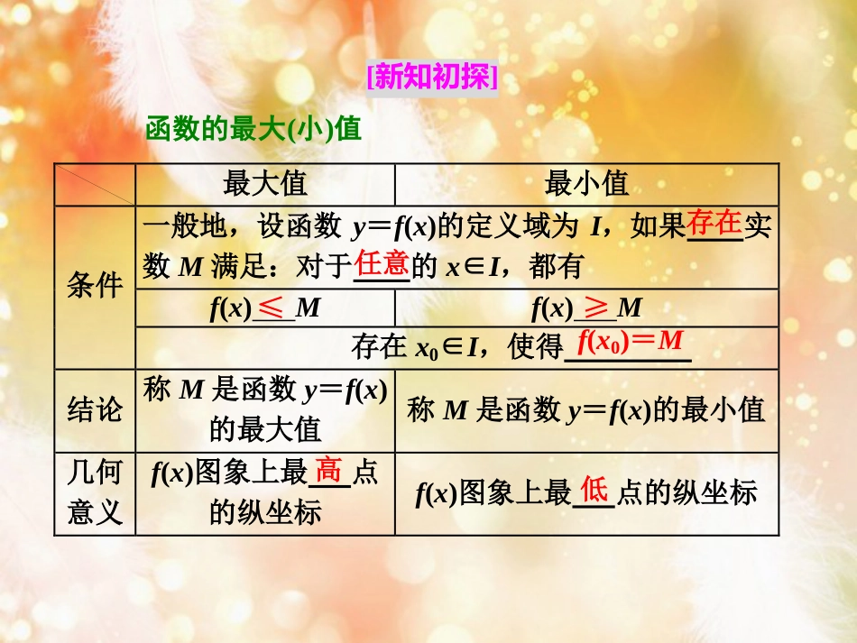 （浙江专版）高中数学 第一章 集合与函数概念 1.3 函数的基本性质 1.3.1 第二课时 函数的最大(小)值课件 新人教A版必修1_第2页