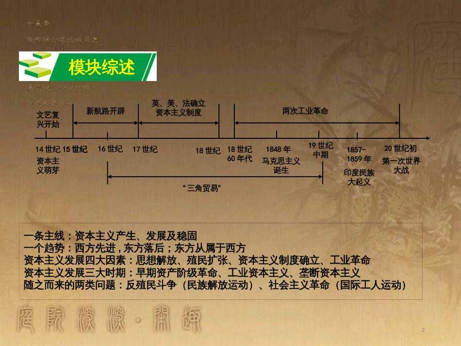 中考历史 主题1 欧美主要国家的社会巨变复习课件_第2页