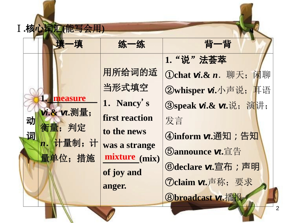（全国卷）高考英语一轮复习 Unit 5 Canda-“The True North”课件 新人教版必修3_第2页