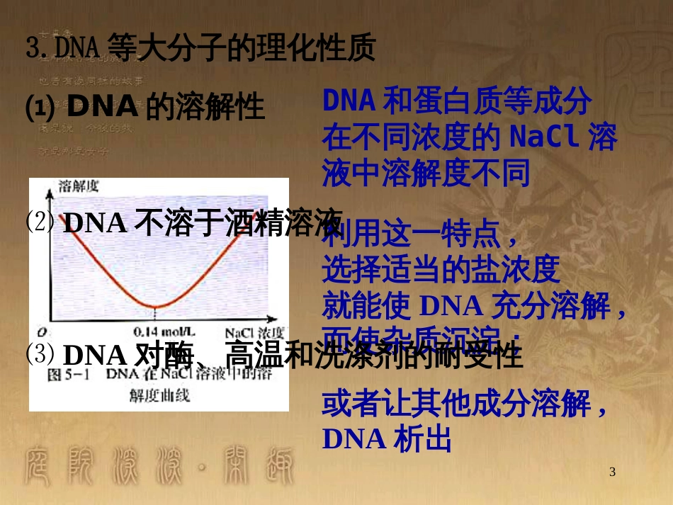 高中生物 第一章 传统发酵技术的应用 1.2 腐乳的制作课件 新人教版选修1 (13)_第3页