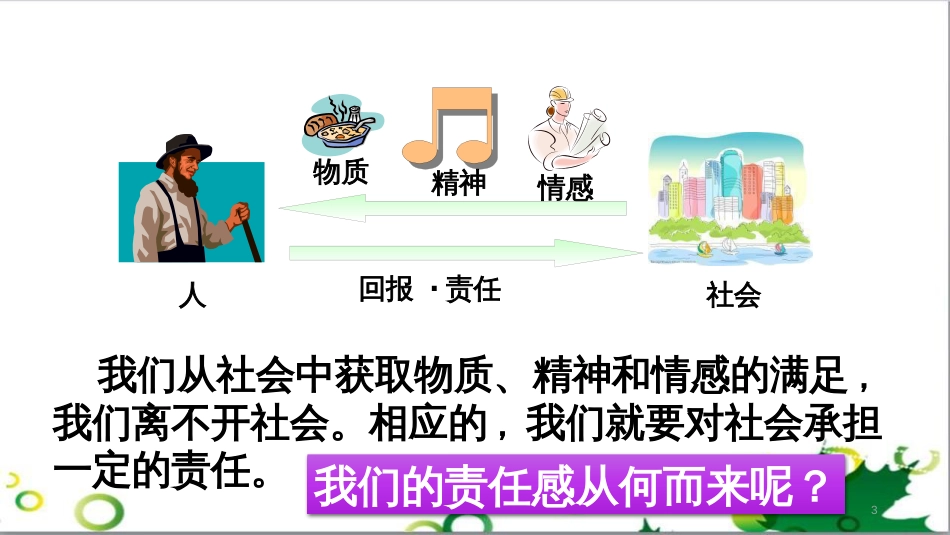 八年级语文上册 名著常识课件 语文版 (28)_第3页