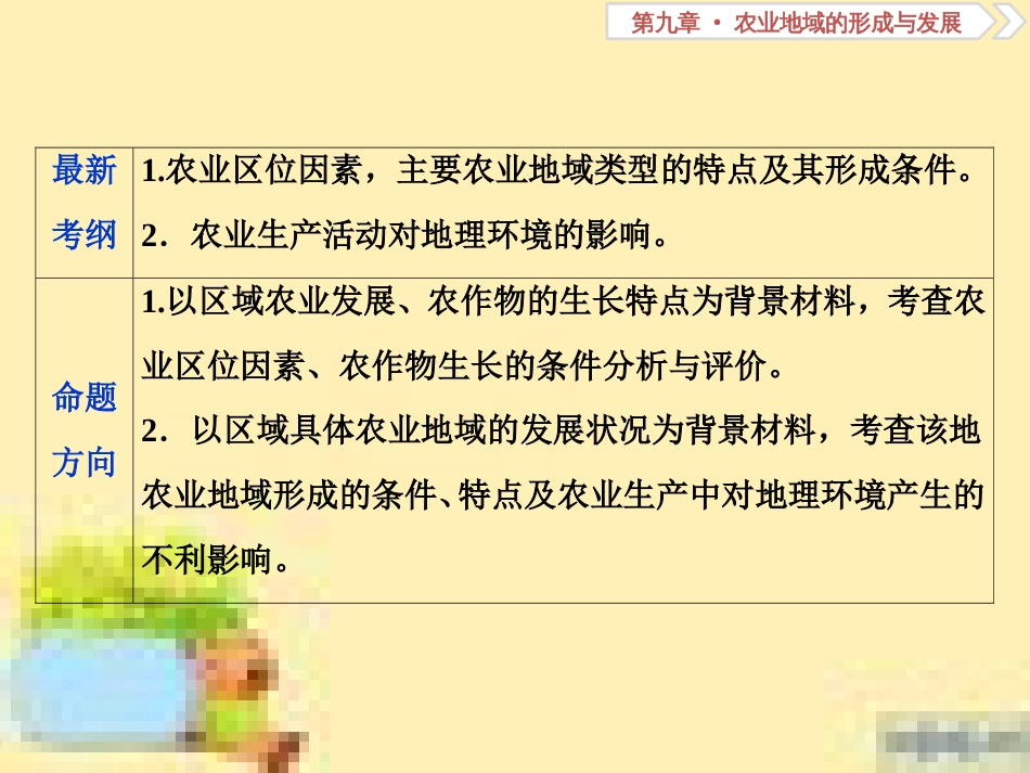 高考政治一轮复习 第一单元 文化与生活单元优化总结课件 新人教版必修3 (71)_第3页