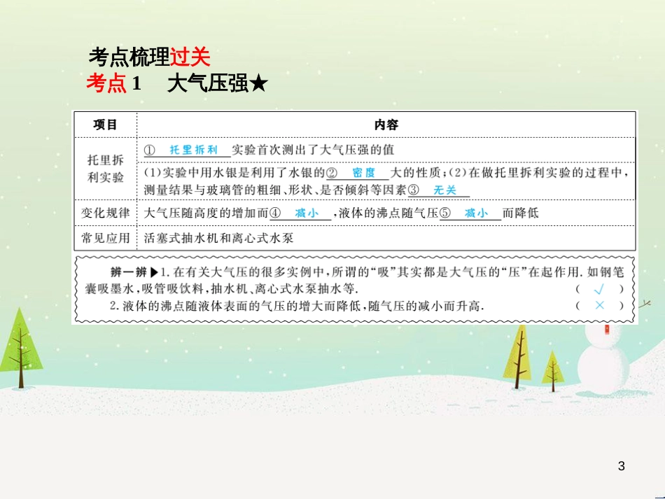 中考地理 第二部分 专题复习 高分保障 专题1 地理图表的判读与运用课件 (68)_第3页
