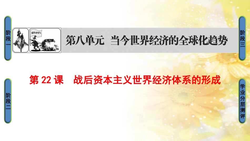 高中历史 第八单元 当今世界经济的全球化趋势 第22课 战后资本主义世界经济体系的形成课件1 北师大版必修2_第1页