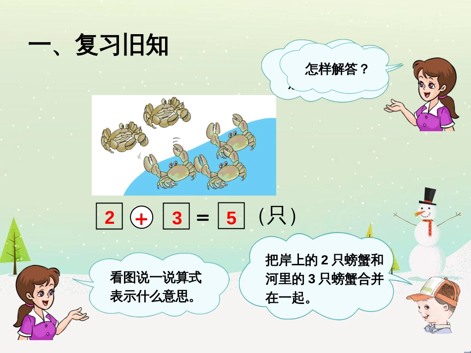 三年级数学上册 第八单元 分数的初步认识（第1课时）分数的初步认识课件1 西师大版 (263)_第2页