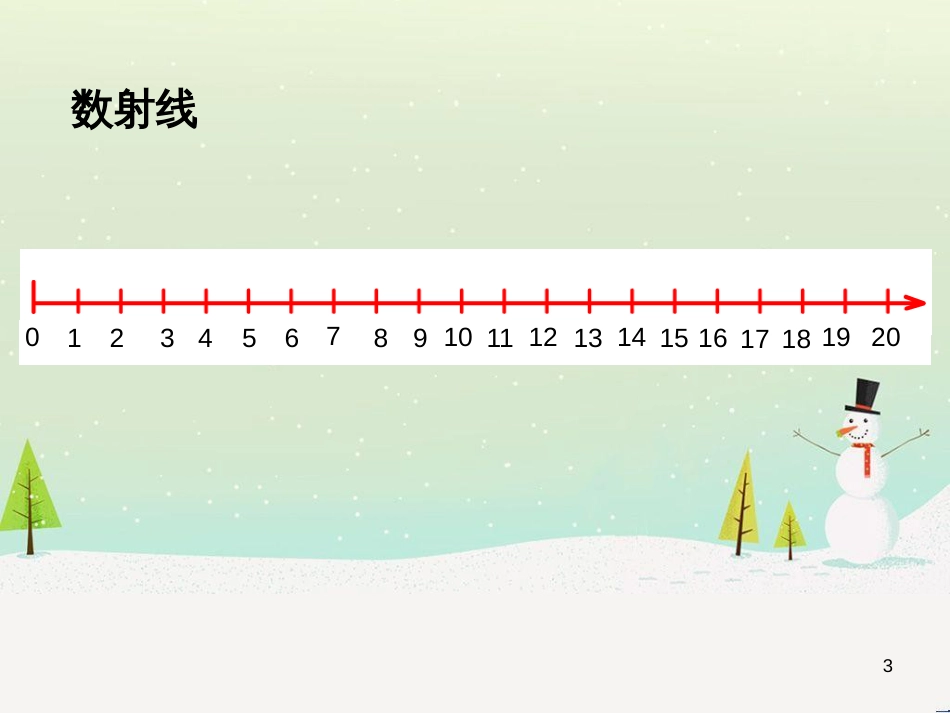 三年级数学上册 第八单元 分数的初步认识（第1课时）分数的初步认识课件1 西师大版 (139)_第3页