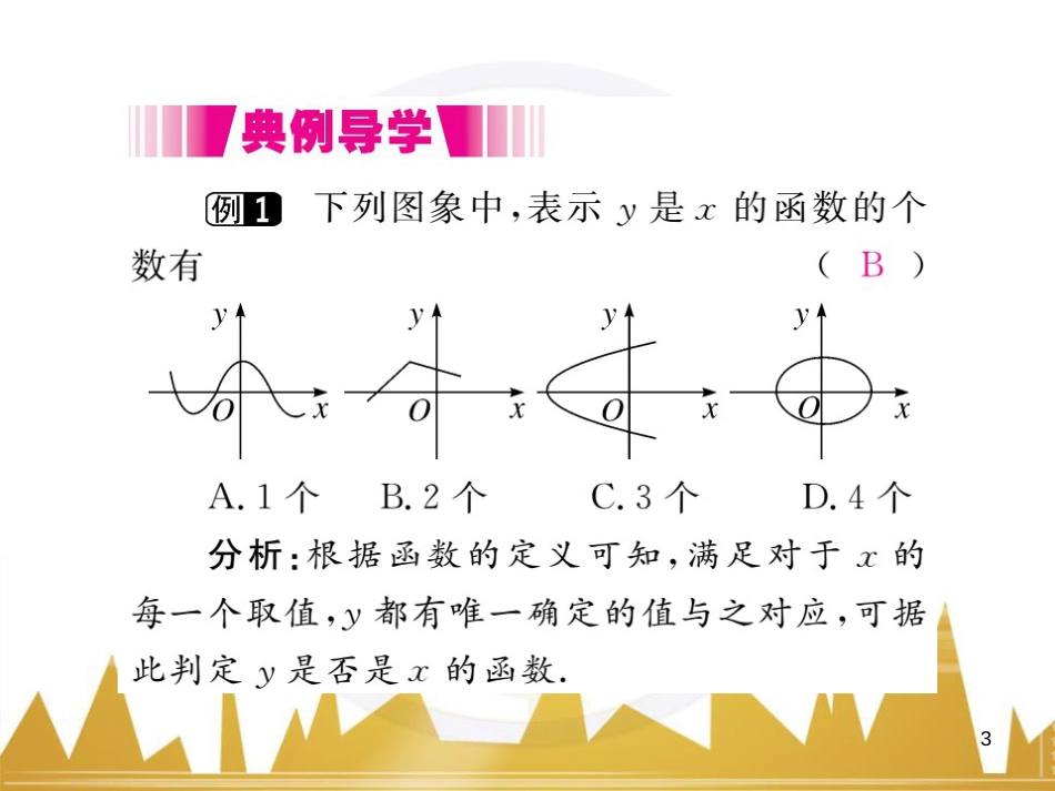 九年级英语上册 Module 11 Photos基础梳理课件 （新版）外研版 (251)_第3页
