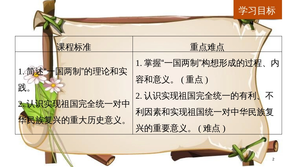 （全国通用版）高中历史 专题四 现代中国的政治建设与祖国统一 第3课“一国两制”的伟大构想及其实践课件 人民版必修1_第2页