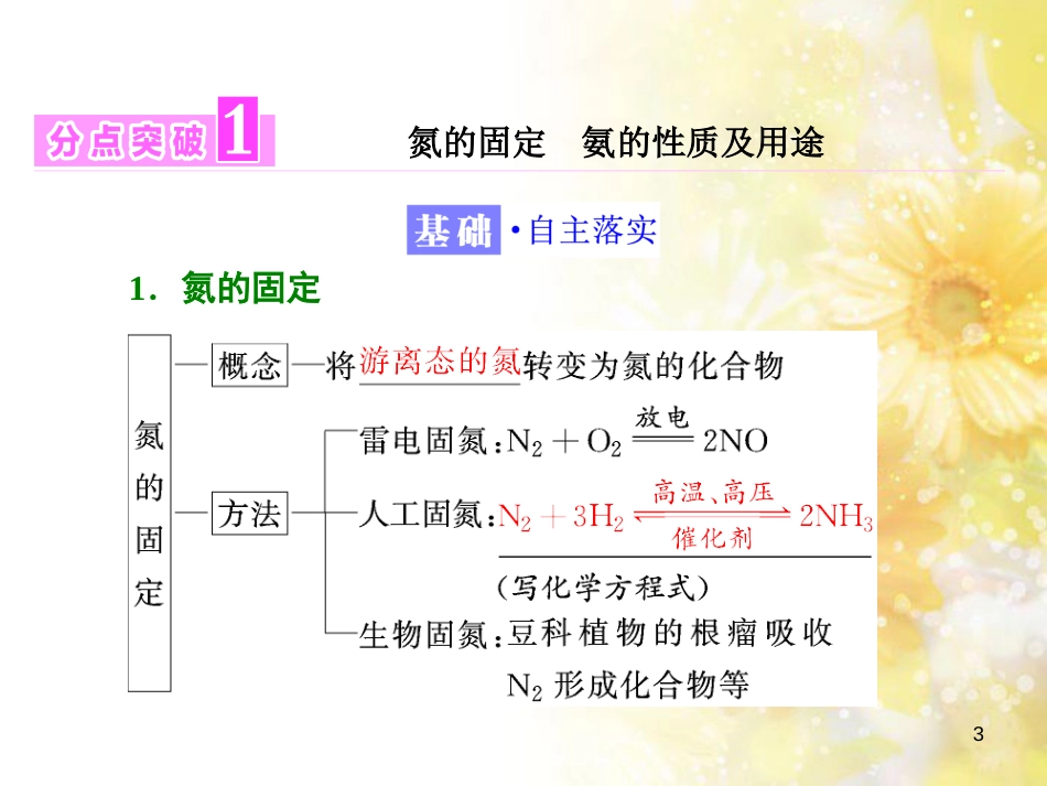 高中化学 第一章 从实验学化学 第一节 化学实验基本方法（第2课时）蒸馏和萃取课件 新人教版必修1 (231)_第3页