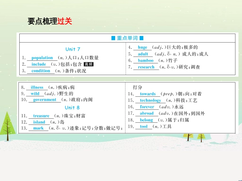 中考化学总复习 第二部分 专题复习 高分保障 专题1 气体的制取与净化课件 新人教版 (11)_第3页
