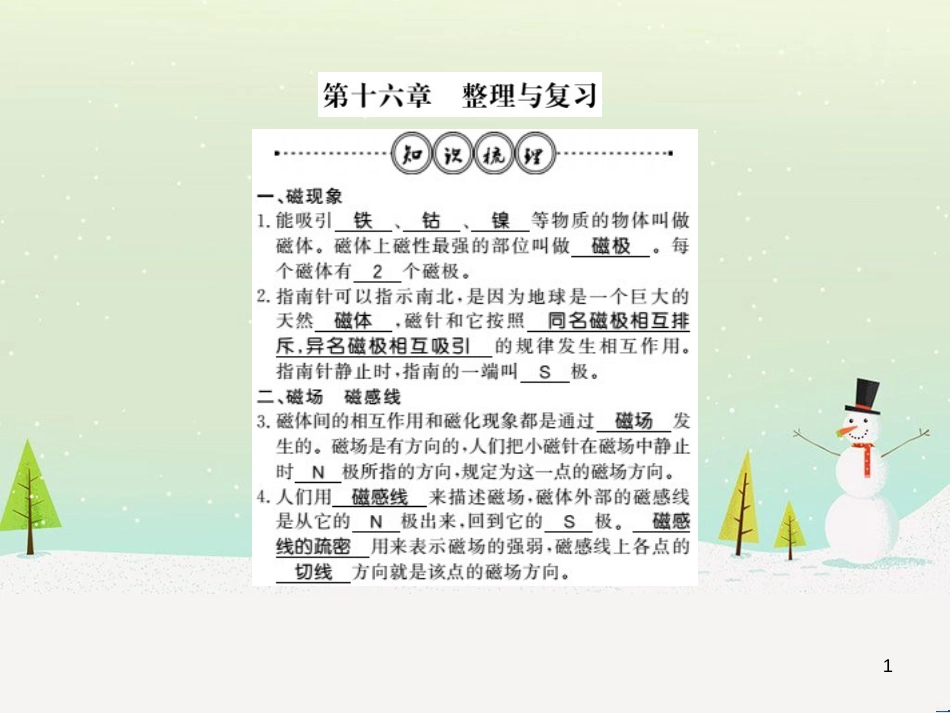 九年级物理下册 17.2 探究电动机的转动原理习题课件 （新版）粤教沪版 (2)_第1页