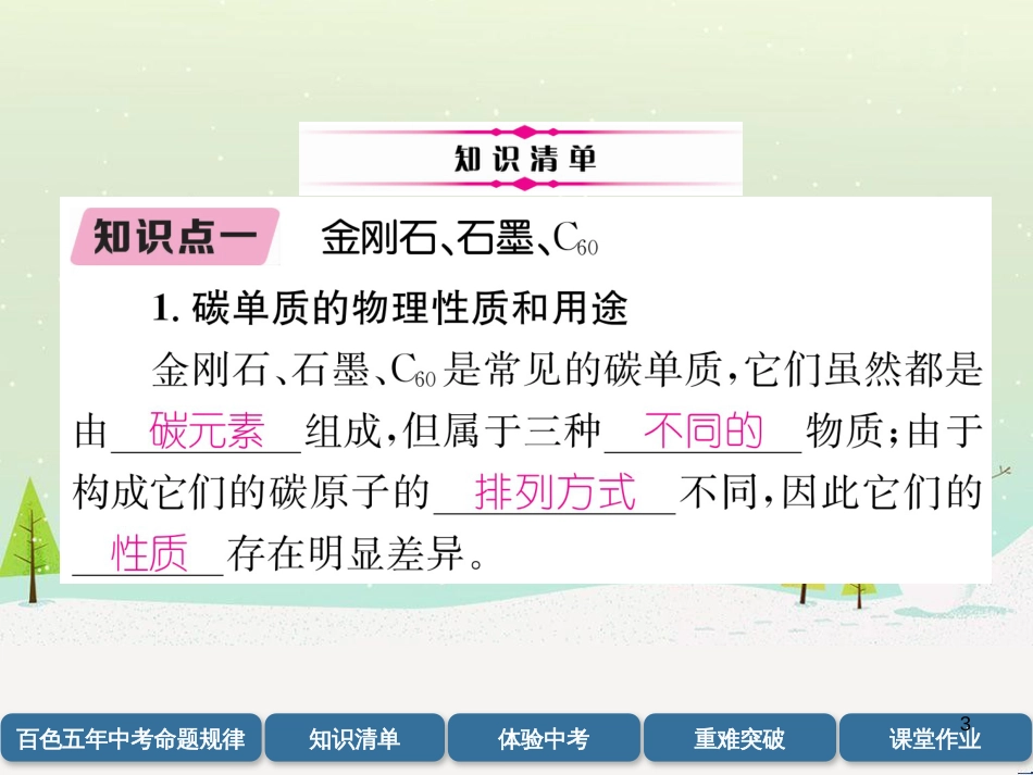 中考化学毕业总复习 第2编 重点专题突破篇 专题突破1 共存问题课件 (27)_第3页