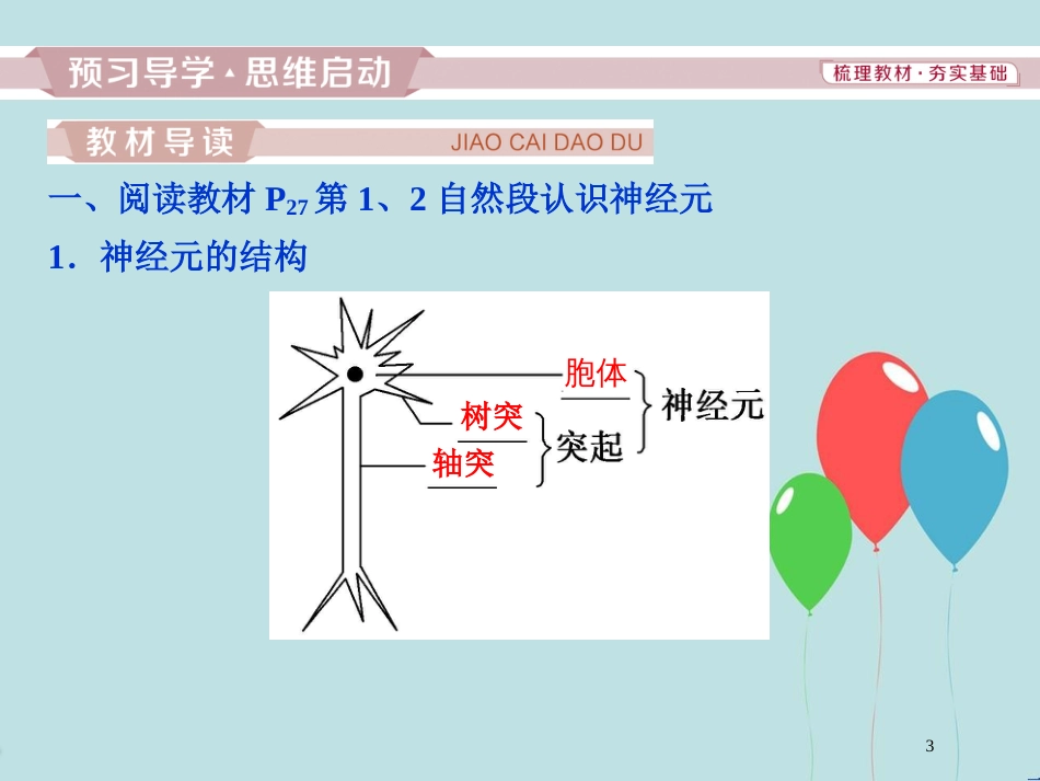 高中生物 第二章 生物个体的稳态 第二节 人体生命活动的调节 第三节 动物生命活动的调节（一）课件 苏教版必修3_第3页