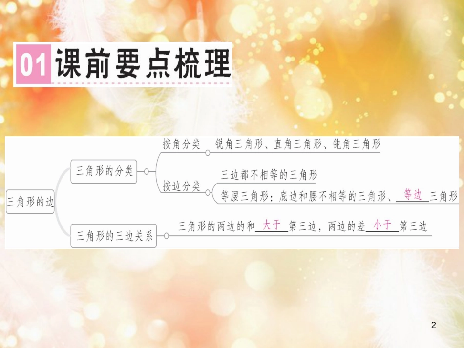 八年级数学上册 第十一章《三角形》11.1 与三角形有关的线段 11.1.1 三角形的边课件 （新版）新人教版_第2页