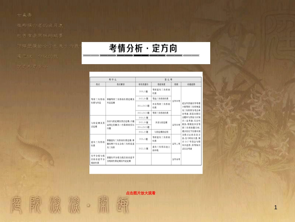 中考数学总复习 专题5 函数压轴题课件 (15)_第1页