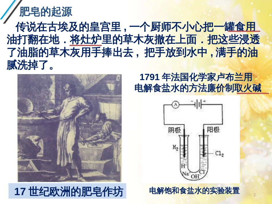 高中化学 实验 离子水解相互促进程度的探究课件 鲁科版必修2 (5)_第2页