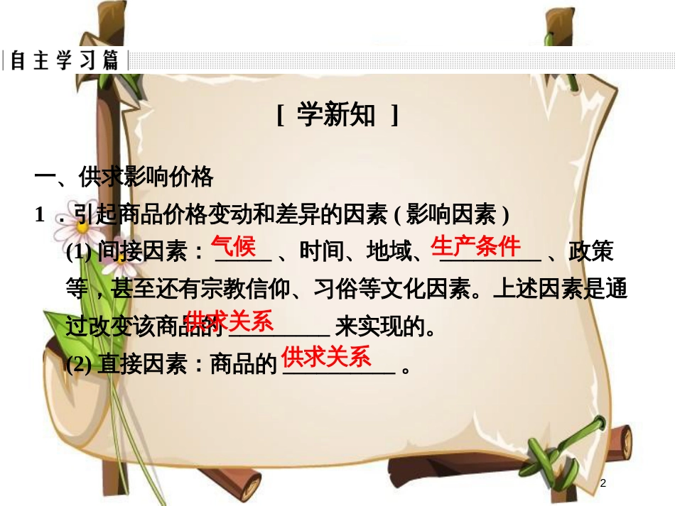（全国通用版）高中政治 第一单元 生活与消费 第二课 多变的价格 1 影响价格的因素课件 新人教版必修1_第2页
