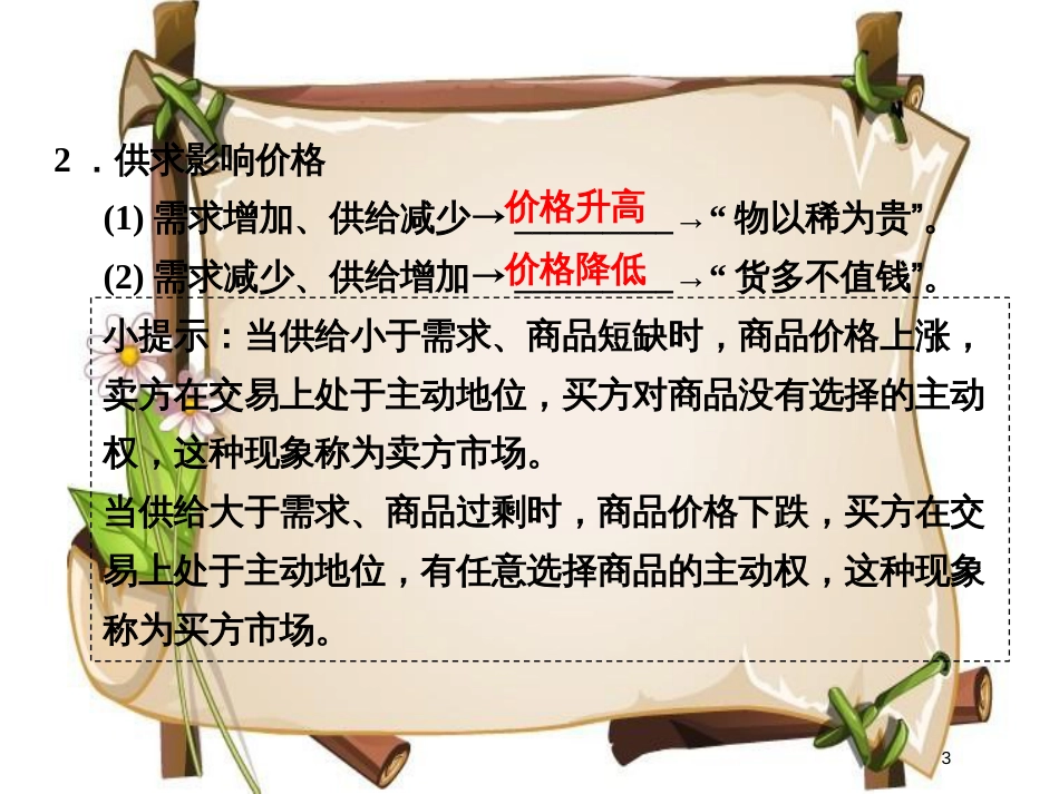 （全国通用版）高中政治 第一单元 生活与消费 第二课 多变的价格 1 影响价格的因素课件 新人教版必修1_第3页