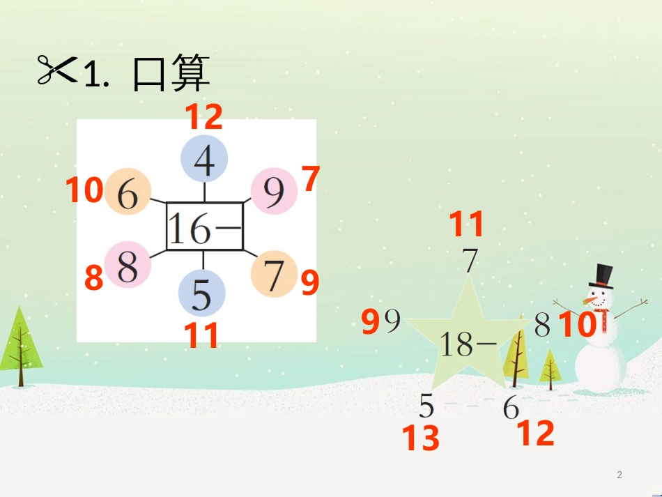 三年级数学上册 第八单元 分数的初步认识（第1课时）分数的初步认识课件1 西师大版 (172)_第2页
