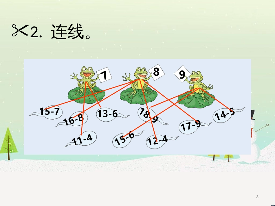 三年级数学上册 第八单元 分数的初步认识（第1课时）分数的初步认识课件1 西师大版 (172)_第3页