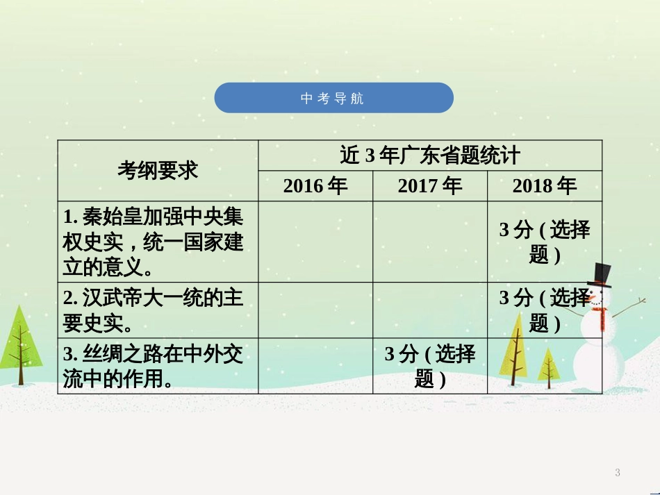 中考历史高分突破复习 第二部分 中国近代史 第二单元 近代化的早期探索与民族危机的加剧（讲义）课件 (11)_第3页