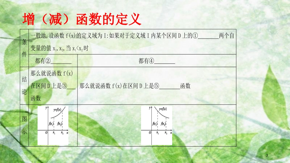 陕西省府谷县高中数学 第一章 集合与函数概念 1.3 函数的基本性质 1.3.1 单调性与最大（小）值课件 新人教A版必修1_第3页