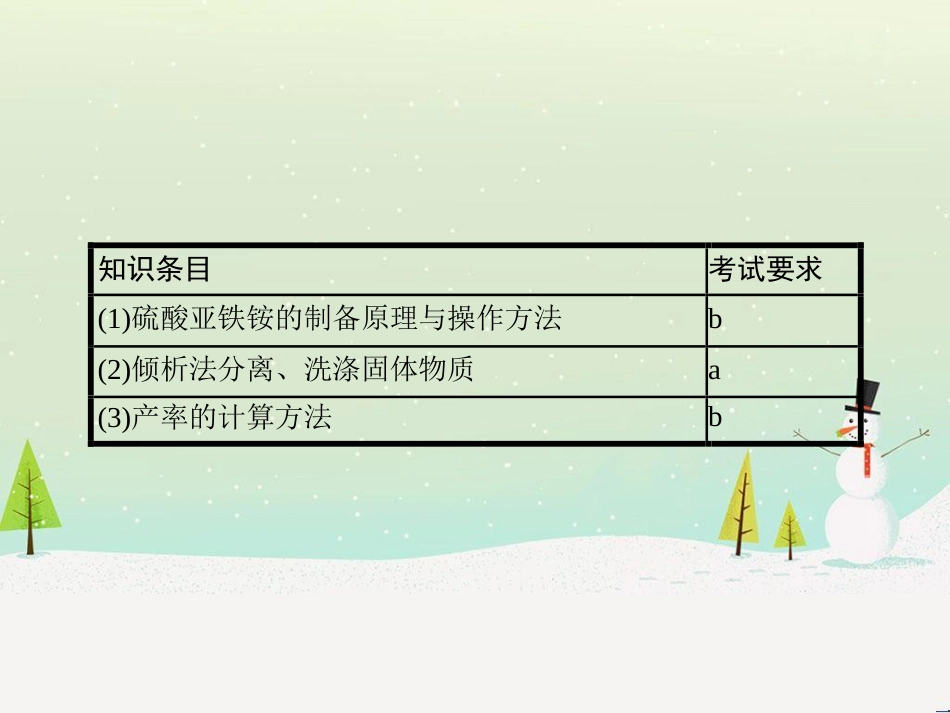 高中化学 专题七 物质的制备与合成 7.2 阿司匹林的合成课件 苏教版选修6 (40)_第3页