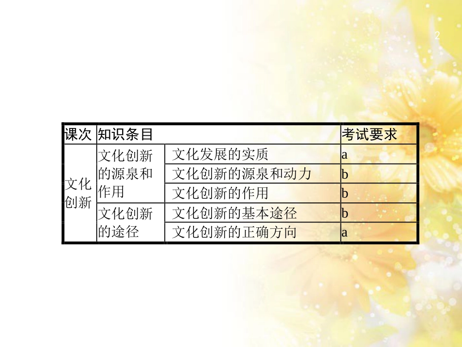 高考政治一轮复习 专题6 法律救济课件 新人教版选修5 (11)_第2页