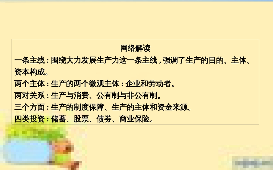 高考政治一轮复习 第一单元 文化与生活单元优化总结课件 新人教版必修3 (655)_第3页