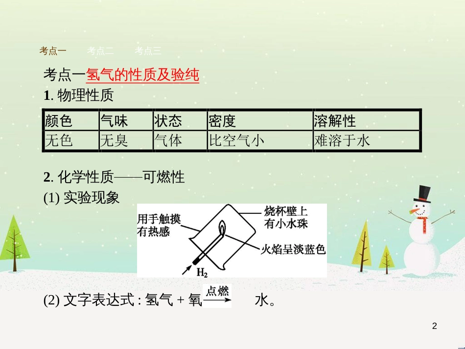 九年级化学上册 3.3 元素习题课件 （新版）新人教版 (663)_第2页