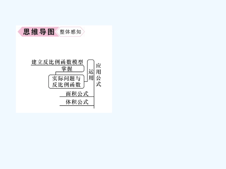 （遵义专版）九年级数学下册 第26章 反比例函数 26.2 实际问题与反比例函数 第1课时 利用反比例函数解决实际生活中的问题习题课件 （新版）新人教版_第3页