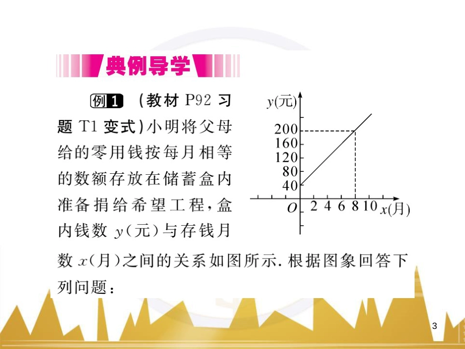 九年级英语上册 Module 11 Photos基础梳理课件 （新版）外研版 (278)_第3页