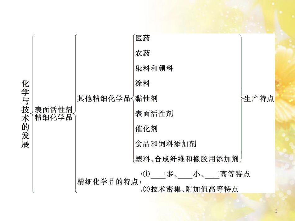 高中化学 第四单元 化学与技术的发展 课题2 表面活性剂精细化学品1课件 新人教版选修2_第3页