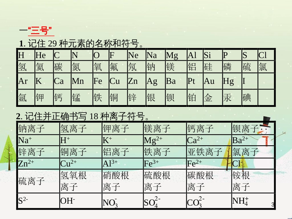 中考化学总复习 第八单元 金属和金属材料课件 (16)_第3页