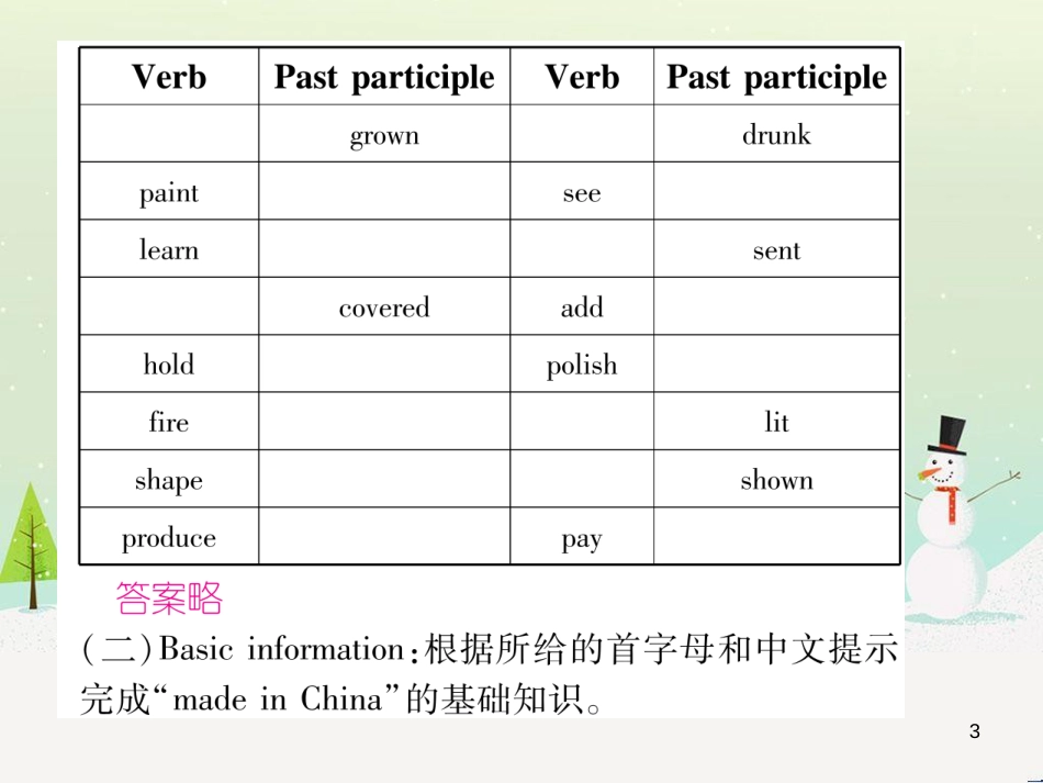 九年级英语全册 期中达标测试卷课件 （新版）人教新目标版 (51)_第3页