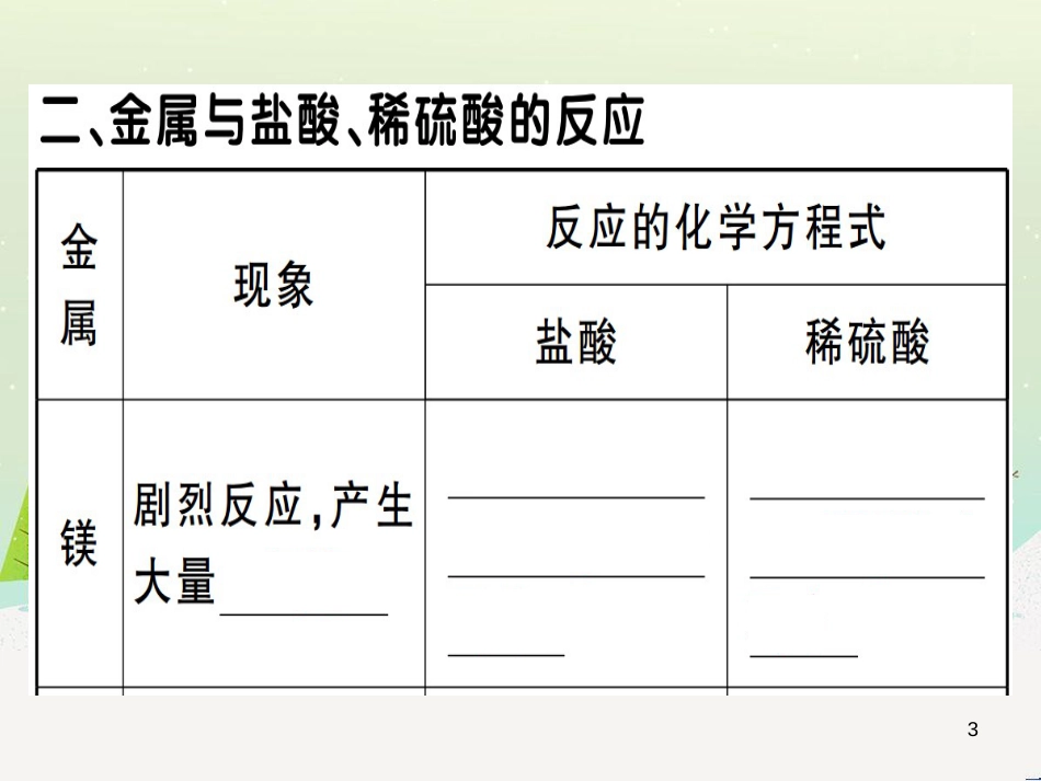九年级化学下册 第八单元 金属和金属材料 第1课时 几种重要的金属习题课件 （新版）新人教版 (57)_第3页