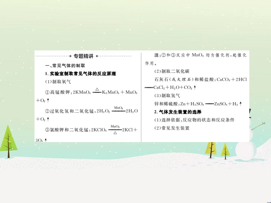 中考化学总复习 第二部分 专题复习 高分保障 专题二 化学思想方法的应用课件 新人教版 (24)_第3页