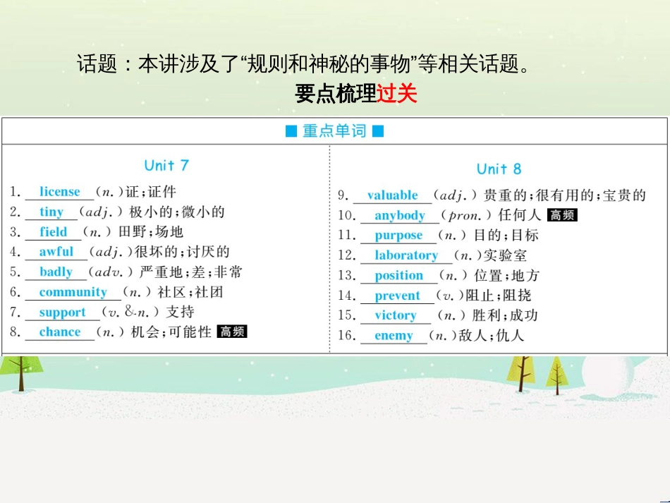 中考化学总复习 第二部分 专题复习 高分保障 专题1 气体的制取与净化课件 新人教版 (6)_第3页