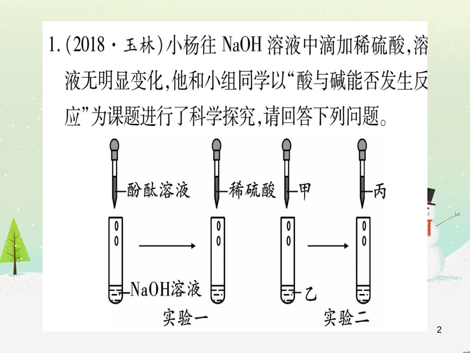 中考化学 第1单元 走进化学世界（提分精炼）课件 (7)_第2页