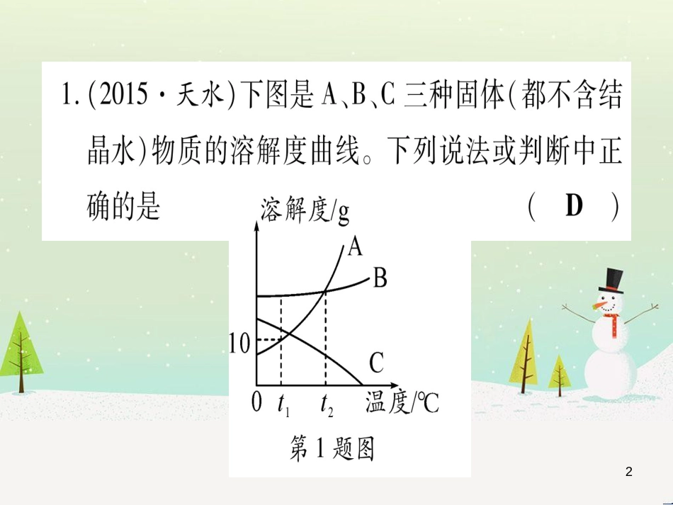 中考化学 第1单元 走进化学世界 第1课时 物质的变化和性质（提分精练）课件 (147)_第2页