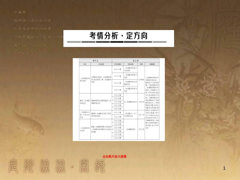 中考数学总复习 专题5 函数压轴题课件 (12)_第1页