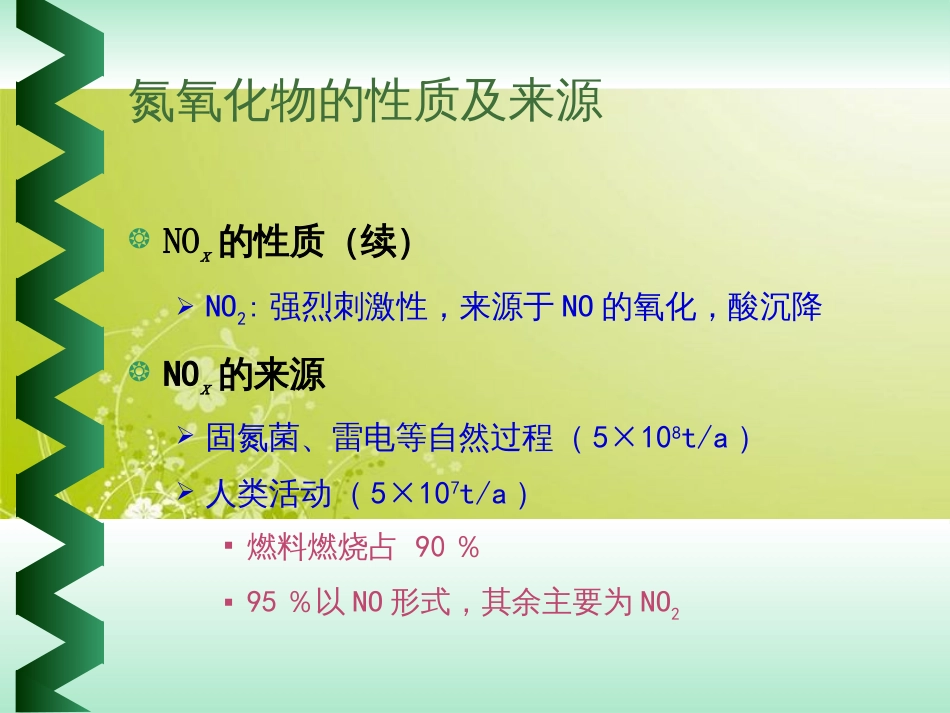 氮氧化物污染控制(ppt 47页)_第3页