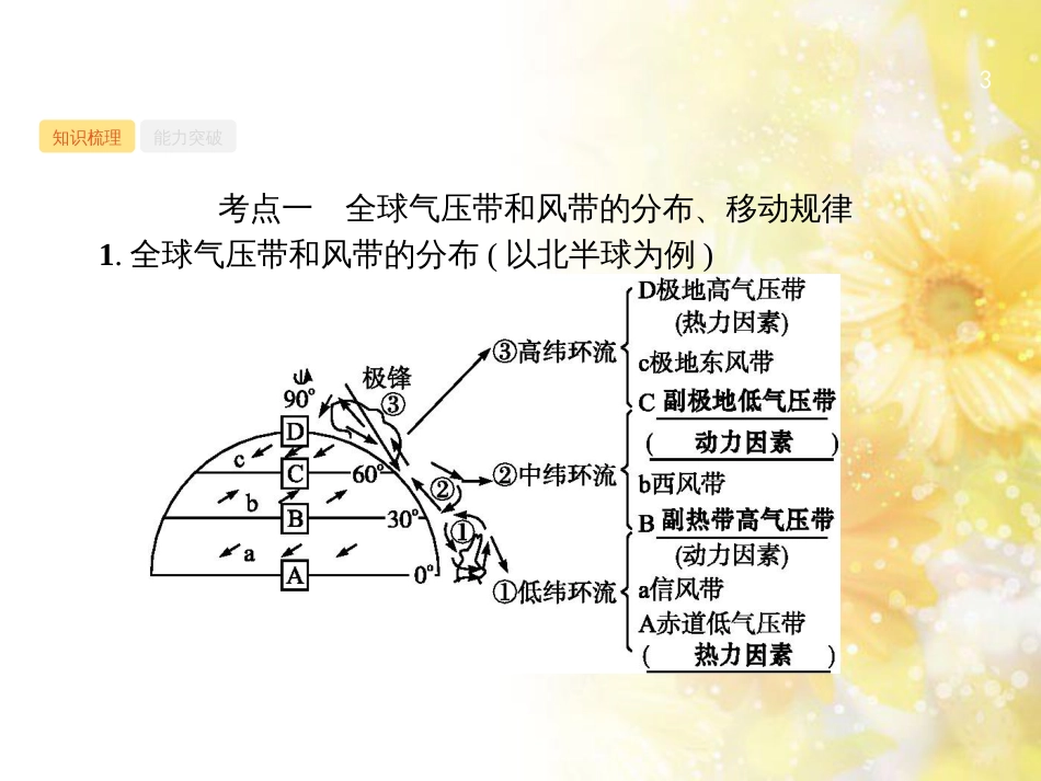 高中化学 第一章 从实验学化学 第一节 化学实验基本方法（第2课时）蒸馏和萃取课件 新人教版必修1 (10)_第3页