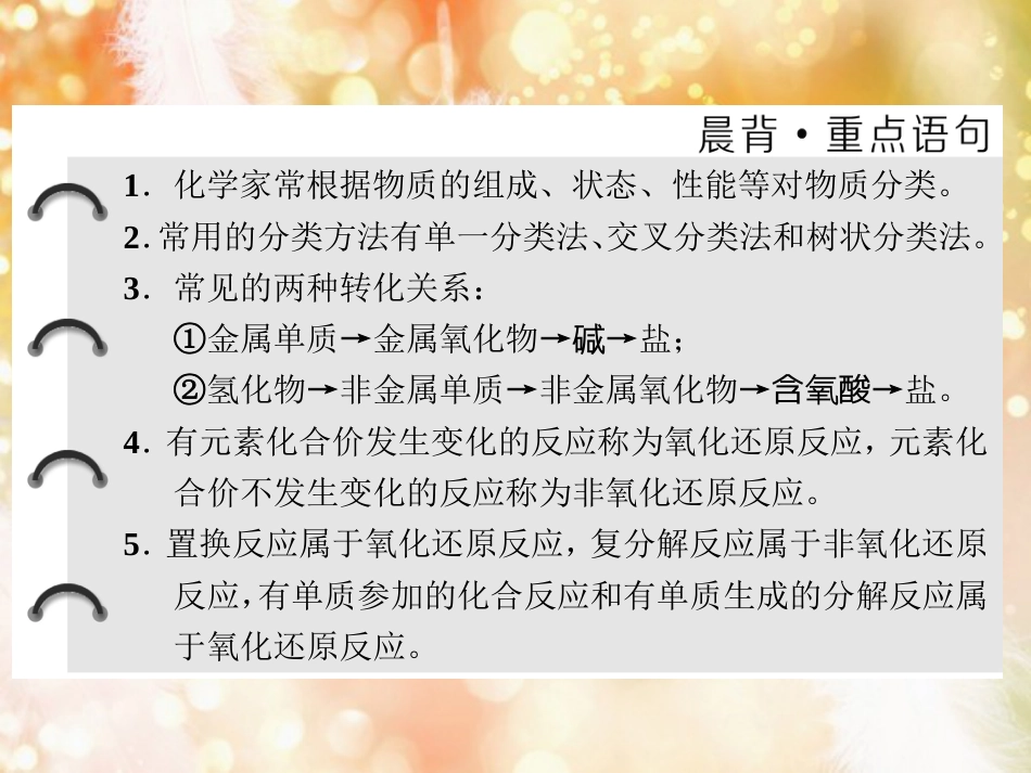 （浙江专版）高中化学 专题1 化学家眼中的物质世界 第一单元 第一课时 物质的分类与转化课件 苏教版必修1_第2页