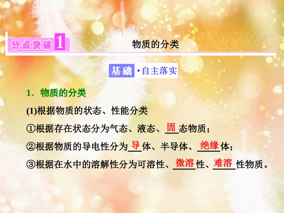 （浙江专版）高中化学 专题1 化学家眼中的物质世界 第一单元 第一课时 物质的分类与转化课件 苏教版必修1_第3页