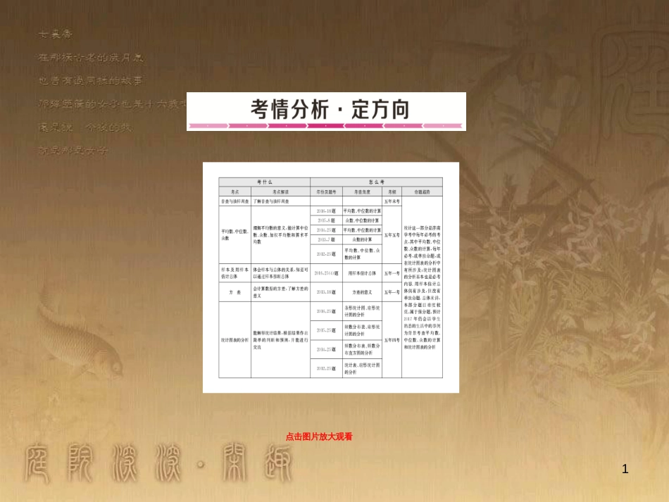 中考数学总复习 专题5 函数压轴题课件 (25)_第1页