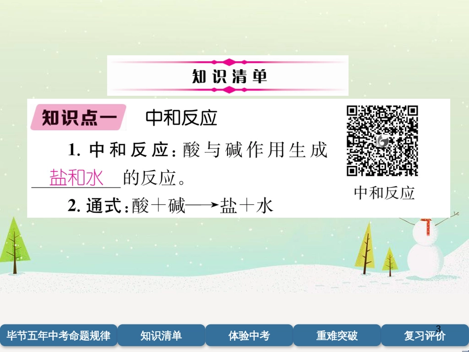 中考化学总复习 第1编 教材知识梳理篇 第3单元 物质构成的奥秘（精讲）课件 (4)_第3页
