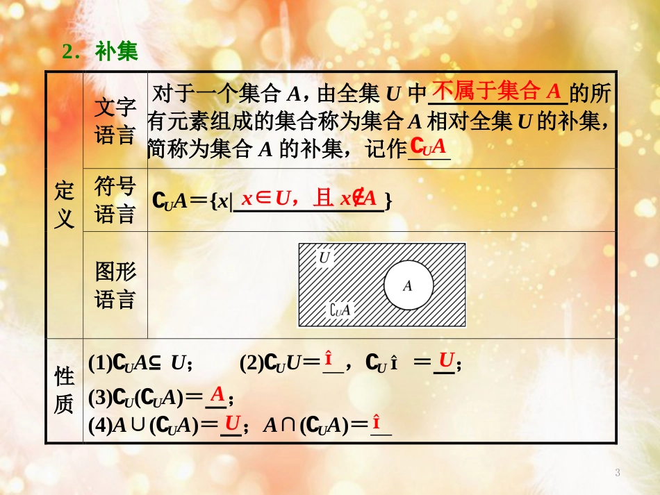 （浙江专版）高中数学 第一章 集合与函数概念 1.1 集合 1.1.3 第二课时 补集及综合应用课件 新人教A版必修1_第3页