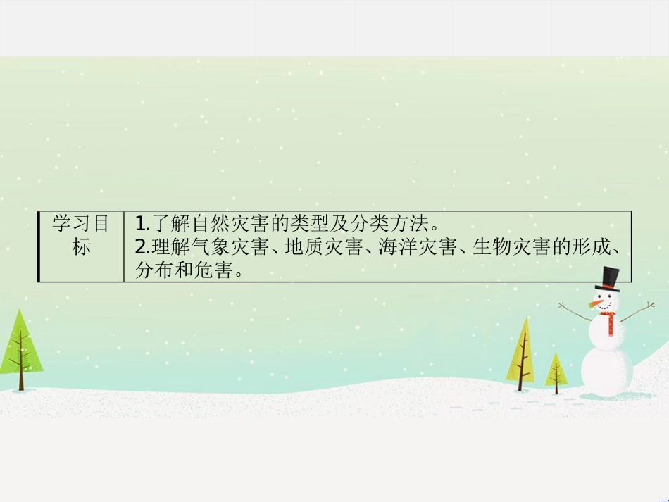 高中化学 专题七 物质的制备与合成 7.2 阿司匹林的合成课件 苏教版选修6 (18)_第3页